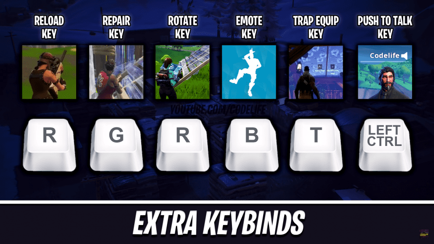 Ninja Fortnite Settings, Gaming Setup, Mouse, & Keyboard Binds - The